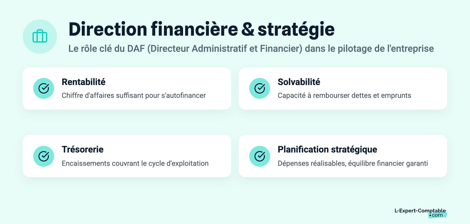 Direction financière & stratégie